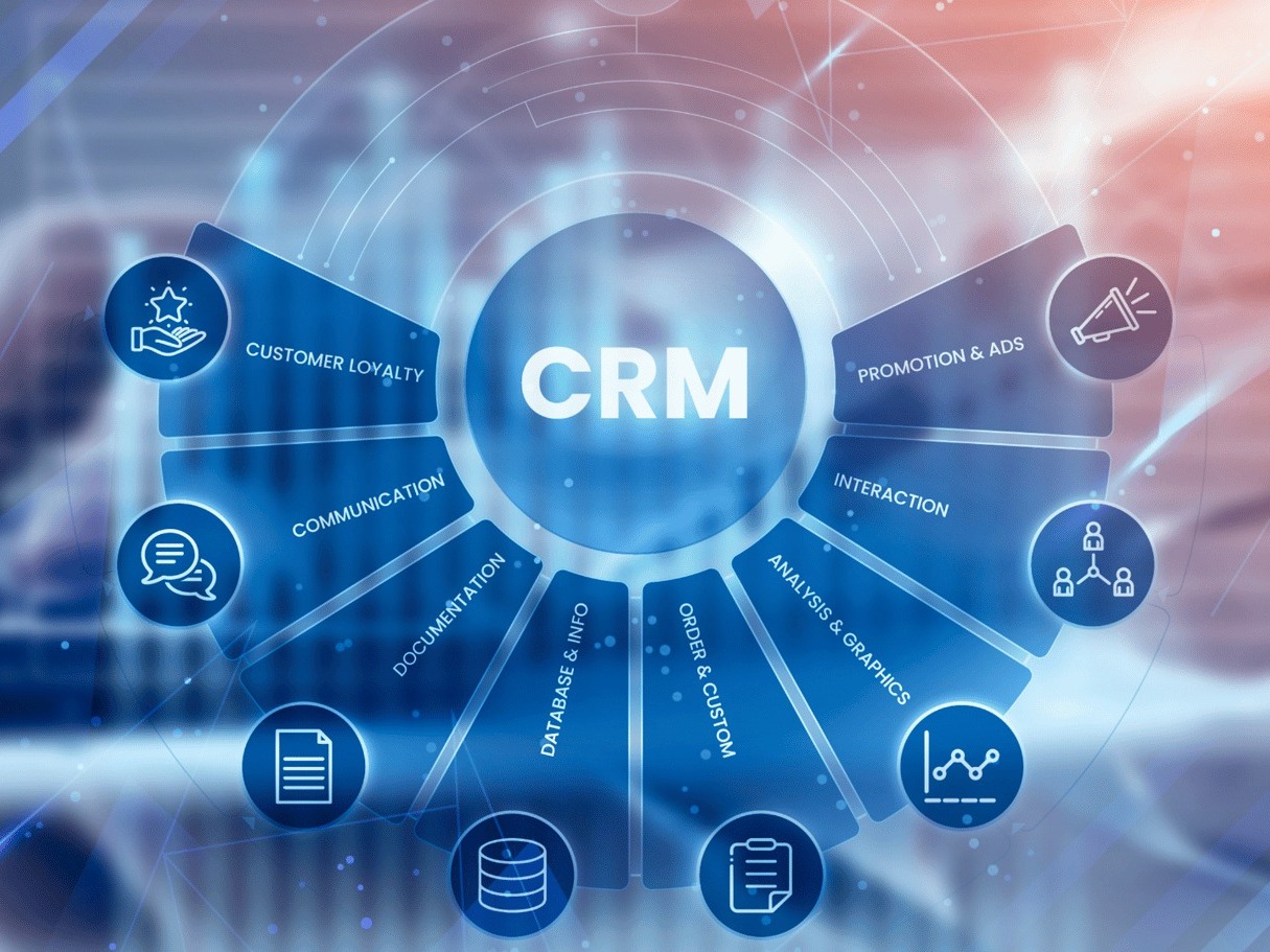 Interface de CRM