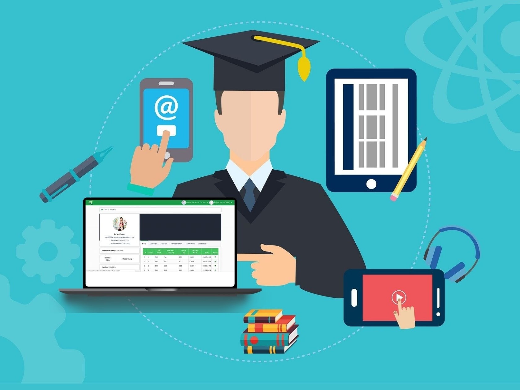 Dashboard do sistema acadêmico