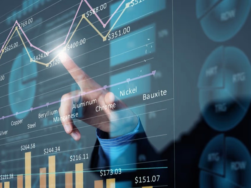 Dashboard do ERP Financeiro