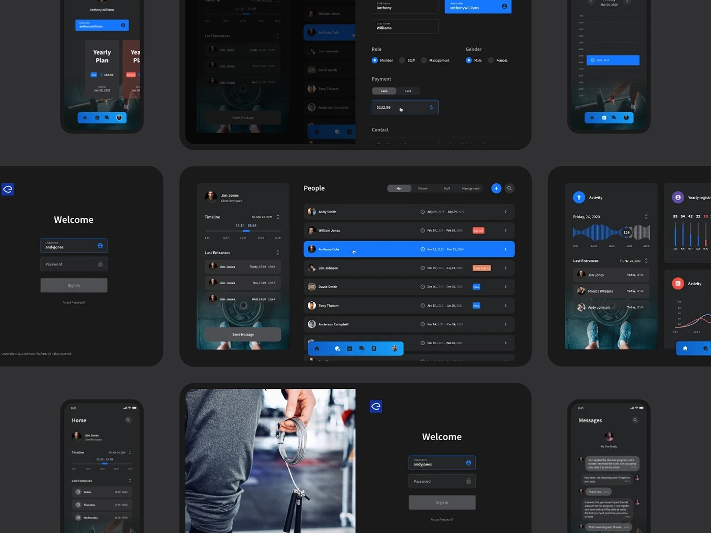 Dashboard do sistema de academia