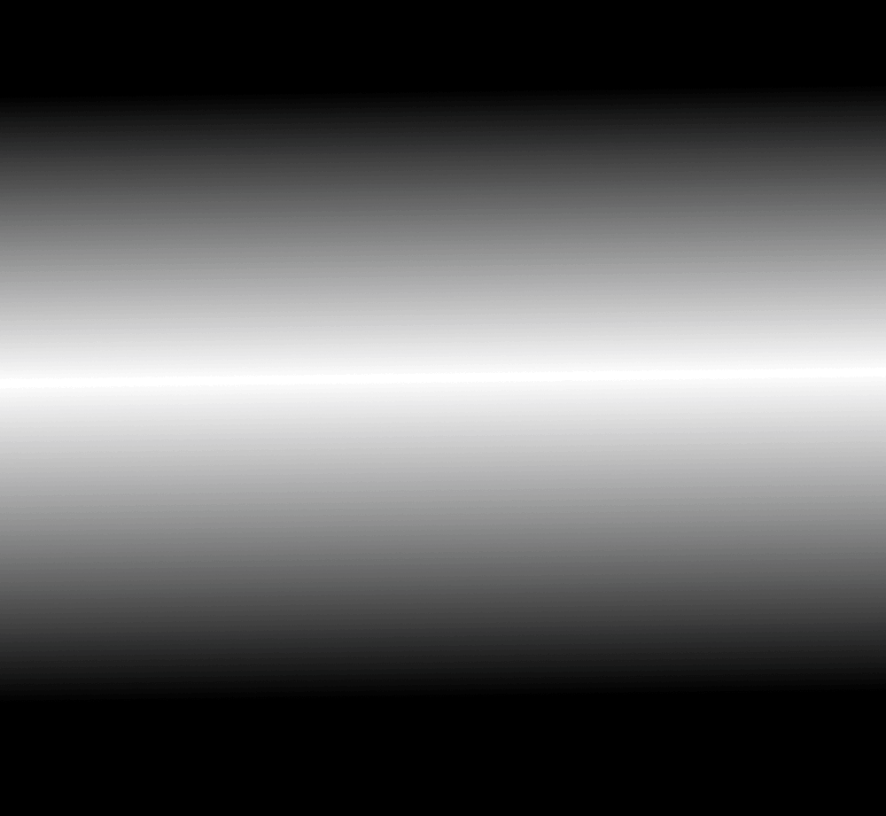 Avaliações de Clientes